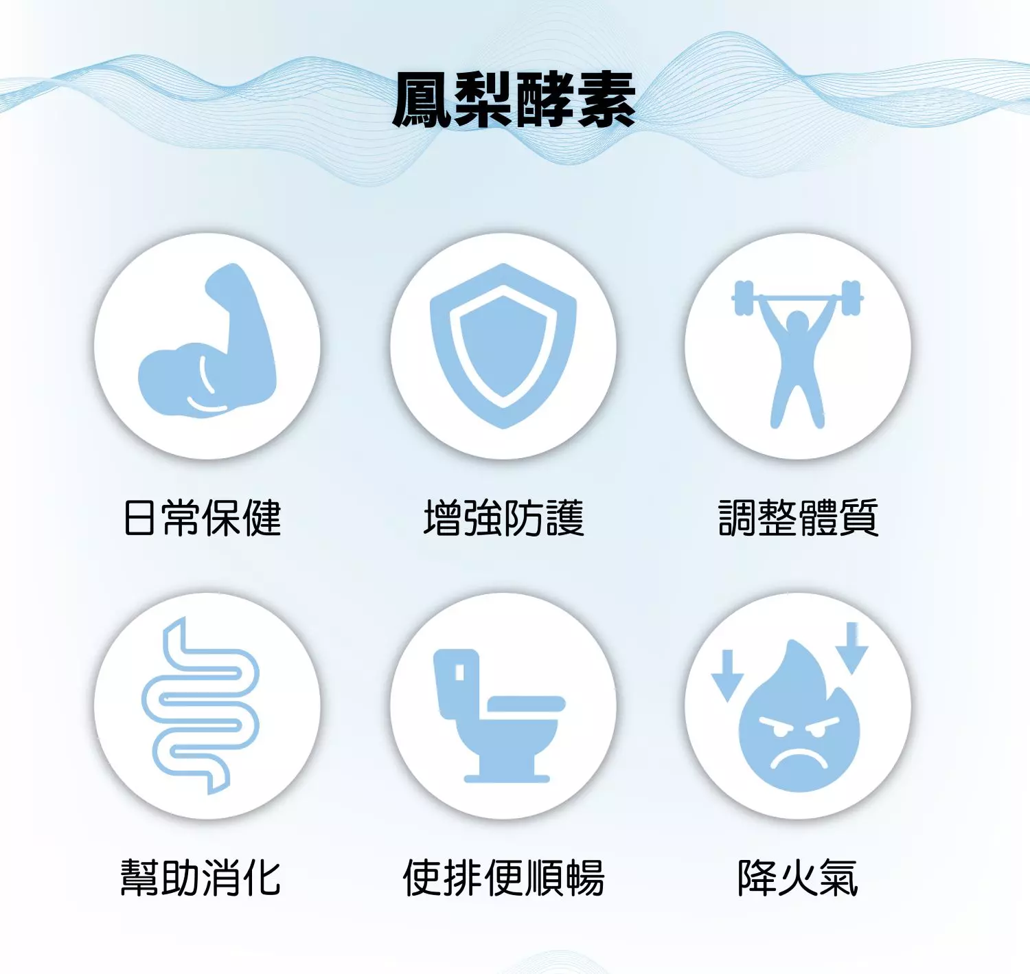 鳳梨酵素 幫助消化、使排便順暢、降火氣